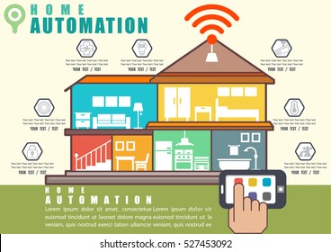 Automation home infographic, Smart house technology system line flat with cutaway diagram, illustrator Vector