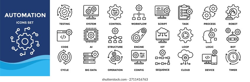 Automation icon set collection. an icon pack contain robot,script,workflow,process,task,testing,structure