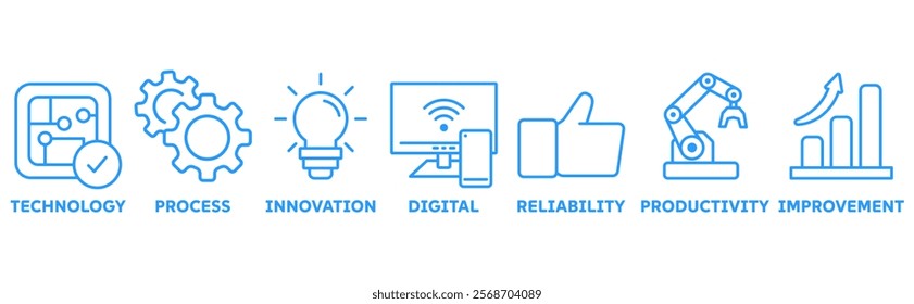 Automation icon set illustration concept with icon of technology, process, innovation, digital, reliability, productivity, improvement	