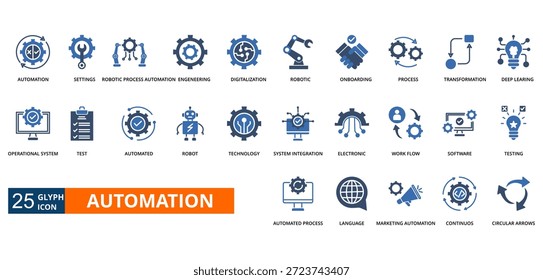 Automatización con automatización, Configuraciones, automatización robótica de procesos, ingeniería, digitalización, robótica, incorporación, proceso, transformación, aprendizaje profundo, sistema operacional, prueba, automatizado, robot, tecnología, integración de sistemas, electrónico, flujo de trabajo, software, pruebas, proceso automatizado, lenguaje,
Automatización de marketing, flechas circulares continuas

