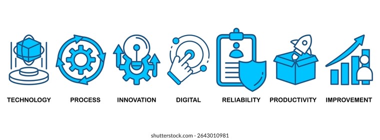 Automation icon set vector illustration concept for robotic technology innovation systems with icon of process, digital, reliability, productivity, and improvement
