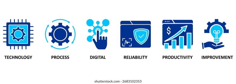 Concepto de Ilustración vectorial de conjunto de iconos de automatización para sistemas de innovación tecnológica robótica con icono de proceso, digital, confiabilidad, productividad y mejora
