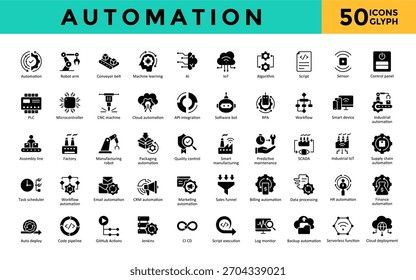 Automation icons set with automation, robot arm, conveyor belt, machine learning, ai, iot, algorithm, script, sensor, control panel icon. Simple glyph vector 
