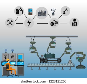 Automation industrial with smart technology to set the production and transportation internet of things concepts and tablet with human machine interface.