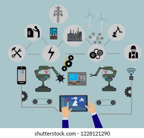 Automation industrial with smart technology to set the production and transportation internet of things concepts and tablet with human machine interface.