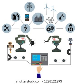 Automation industrial with smart technology to set the production and transportation internet of things concepts and tablet with human machine interface.
