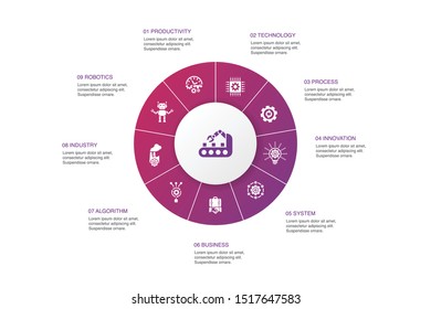 Automation Infographic 10 steps circle design.productivity, technology, process, algorithm icons