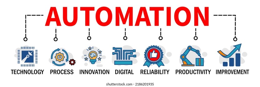 Automation Automation Innovation Vector Illustration Concept Stock ...