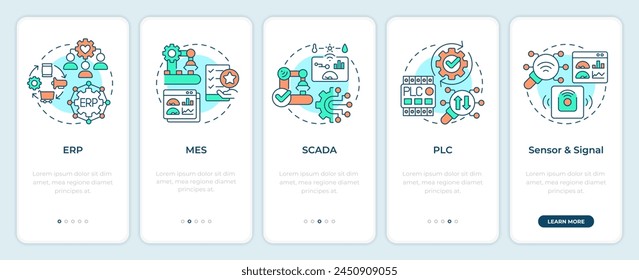 Automation pyramid onboarding mobile app screen. Walkthrough 5 steps editable graphic instructions with linear concepts. UI, UX, GUI template. Montserrat SemiBold, Regular fonts used