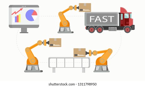 Automation robot arm machine in smart factory industrial
