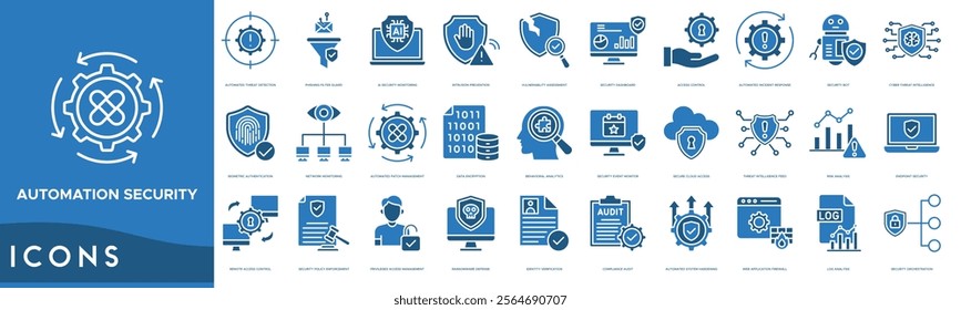 Automation Security icon. Automated Threat Detection, Phishing Filter Guard, AI Security Monitoring, Intrusion Prevention and Vulnerability Assessment