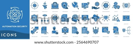 Automation Security icon. Automated Threat Detection, Phishing Filter Guard, AI Security Monitoring, Intrusion Prevention and Vulnerability Assessment