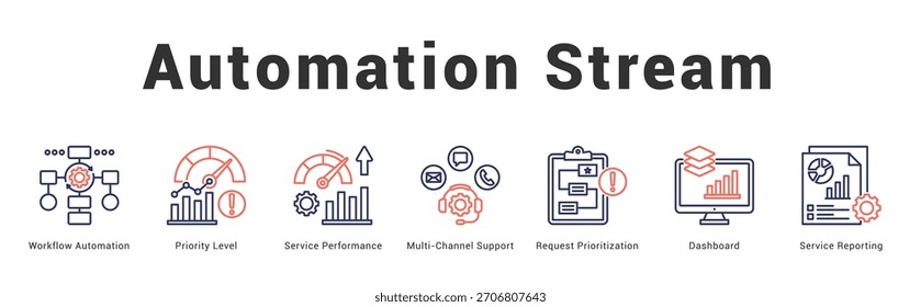 Automation Stream Moderne und saubere Web-Banner-Illustration mit thematischen Symbolen für visuelle Kommunikation
