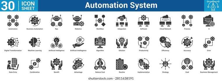 Automation System editable icon set vector illustration concept for business with icon of Automation, Business Automation, Rpa, Robotics, Workflow, Integration, Software, Cloud Network, Process, It.