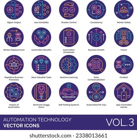 Automation Technology Icons including Advanced, Automation, Tools, Aerospace, Agricultural, AI-Artificial, Intelligence, App-Controlled, Homes, Application, Deployment