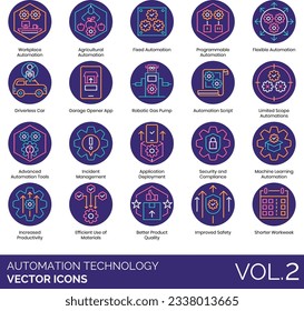 Automation Technology Icons including Advanced, Automation, Tools, Aerospace, Agricultural, AI-Artificial, Intelligence, App-Controlled, Homes, Application, Deployment