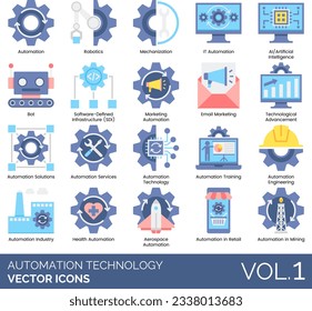 Automation Technology Icons including Advanced, Automation, Tools, Aerospace, Agricultural, AI-Artificial, Intelligence, App-Controlled, Homes, Application, Deployment