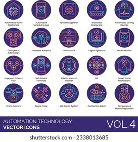 Automation Technology Icons including Advanced, Automation, Tools, Aerospace, Agricultural, AI-Artificial, Intelligence, App-Controlled, Homes, Application, Deployment