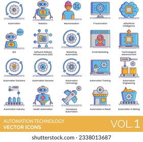 Symbole der Automatisierungstechnik, einschließlich Fortgeschrittene, Automatisierung, Werkzeuge, Luft- und Raumfahrt, Landwirtschaftliche, künstliche Intelligenz, App-Kontrollierte, Homes, Anwendungen, Bereitstellung