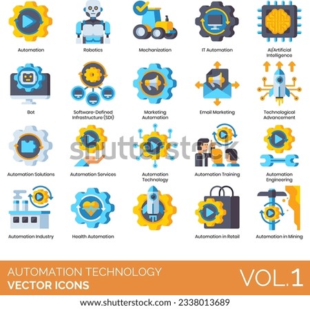 Automation Technology Icons including AI Artificial Intelligence, App Controlled Homes, Application Deployment, Home Electronics, Automated Pet Toys