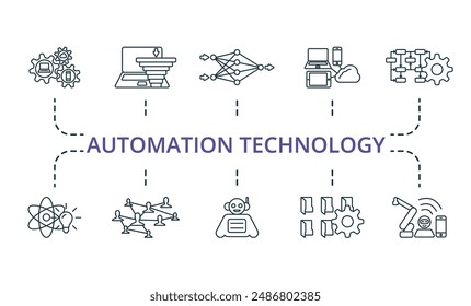 Automation technology outline icons set. Creative icons: system integration, big data, deep learning, cloud computing, business model, innovative, social web, robot assistant, data management