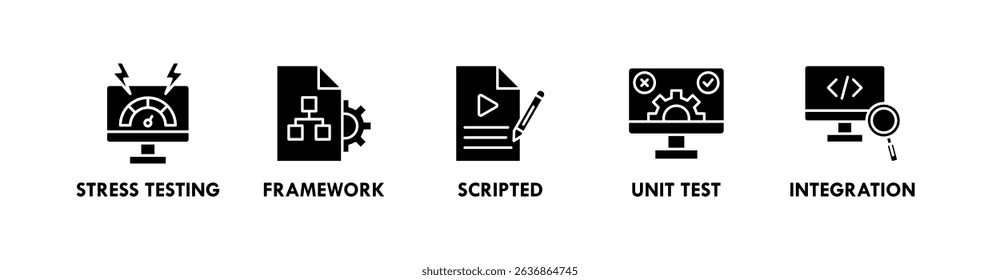 Automation Testing banner web icon illustration concept with icon of stress testing, framework, scripted, unit test, and integration