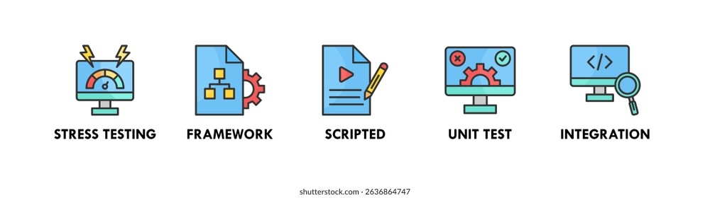 Automation Testing banner web icon illustration concept with icon of stress testing, framework, scripted, unit test, and integration