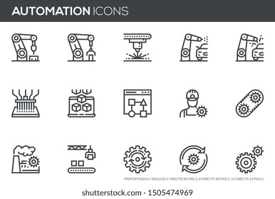 Automation vector line icons set. Improving productivity, productive workflow, mass production, robot manipulator. Editable stroke. Perfect pixel icons, such can be scaled to 24, 48, 96 pixels.