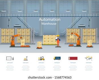 Automation warehouse infographic with worker and equipment flat design vector illustration