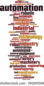 Automation word cloud concept. Vector illustration