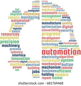 Automation Word Cloud Text Illustration in shape of a gear and human. Industry automation keyword tags isolated vector. Transparent.
