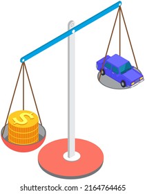 Automobile and gold coins on scales. Car, estate valuation, weighing, financial measurement concept. Investment income, economics, business and wealth. Scales with transport and money comparison