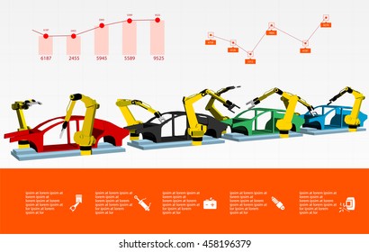 automobile plant