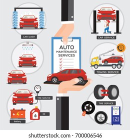 Automobile service and customer bring to  maintenance  car.Vector illustration concept