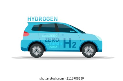 Automobiles with hydrogen motor. H2 fuel car. Ecological engine with zero emissions. Ecology, global warming, clean transportation concept. Editable vector illustration isolated on a white background.