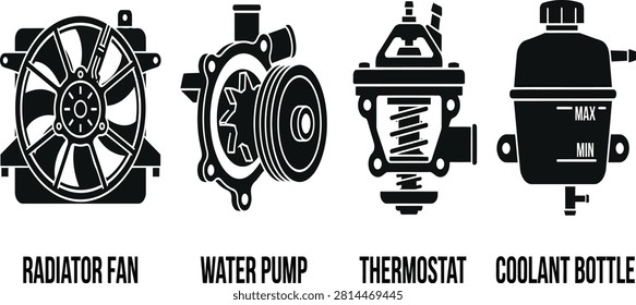 Automotive Cooling System Components Vector Set – Radiator Fan, Water Pump, Thermostat, Coolant Bottle