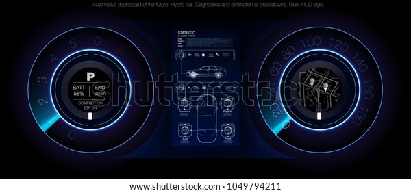 Dashboard в машине