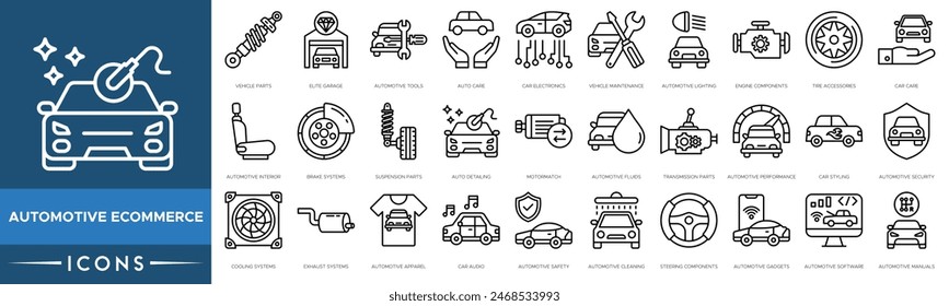 Automotive eCommerce icon. Vehicle Parts, Elite Garage, Automotive Tools, Auto Care, Car Electronics, Vehicle Maintenance, Automotive Lighting and Engine Components