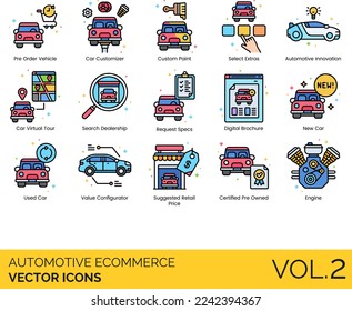 Automotive eCommerce including Automotive Innovation, Browse Cars, Byke Fleet, Car Buying App, Car Customizer, Car Database,  Fleet, Gallery, History, Listings, Rating