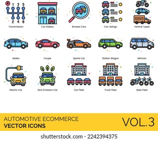 Comercio electrónico de automoción que incluye innovación automotriz, coches Browse, flota Byke, aplicación de compra de automóviles, personalización de coches, base de datos de coches, flota, galería, historial, anuncios, clasificación