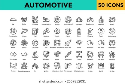 Automotive icon set with car, engine, hybrid car, electric vehicle, wheels, steering wheel, dashboard, speedometer, gearshift, brakes icon. Simple line vector 
