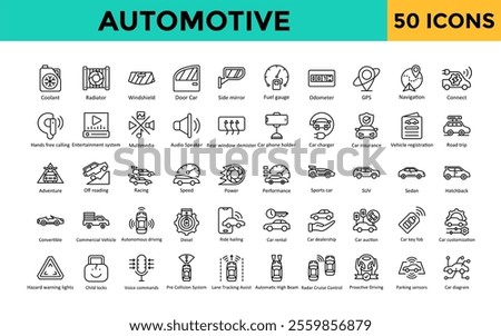 Automotive icon set with coolant, radiator, windshield, door car, side mirror, fuel gauge, odometer, gps, navigation, connect icon. Simple line vector 
