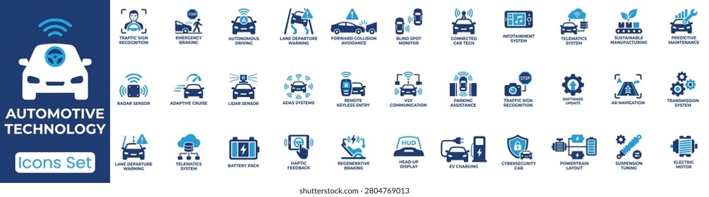 Automotive Technology icon set. Containing ADAS, autonomous driving, EV charging, LiDAR sensors and more. Solid vector icons collection