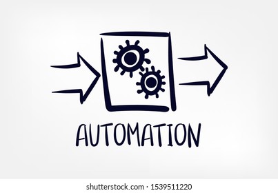 autonation concept vector doodle sketch hand drawn lettering word