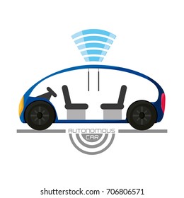 Autonomous Car Design