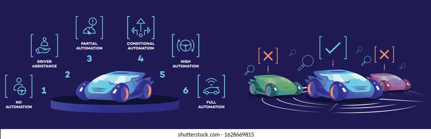 Autonomous car flat color vector illustrations. Advances automobile with different automation modes and usual cars on blue background. Self driving transport advantages, futuristic vehicles