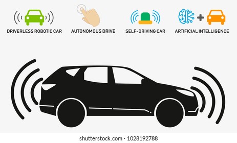 Autonomous car. Self driving vehicle with radar sensing system. Driverless automobile on road. Artificial intelligence on the road. Vector illustration