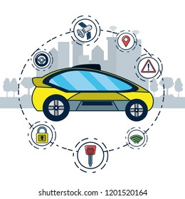 Autonomous Car technology