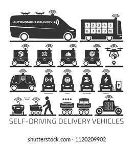 Autonomous Delivery Robot Car And Drone Vector Shape Icon Set. Future Driverless Van And Truck Vehicle For Packages And Food Transportation.