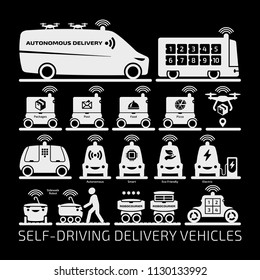 Autonomous delivery robot car and drone vector shape icon set on a black background. Future driverless cargo van, truck and robocourier vehicle for packages, post, pizza and food transportation.